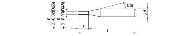 hms draw