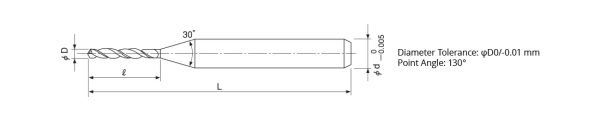 utdlx draw