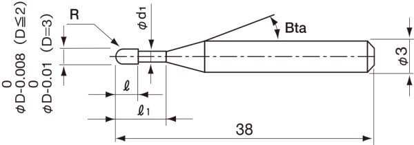 hslb fig01